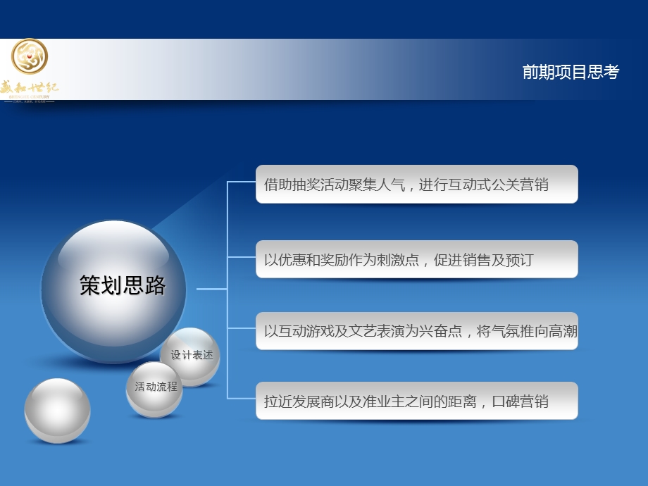 哈尔滨市盛和世纪开盘庆典活动策划方案.ppt_第3页