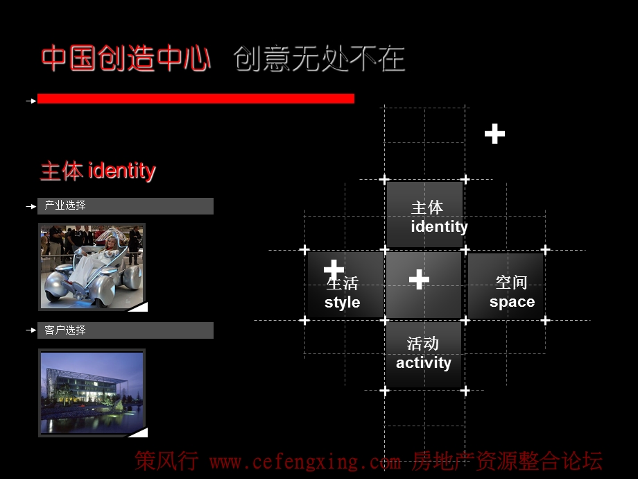 北京海尔·首钢文化创意产业园总体开发方案报告62P.ppt_第3页