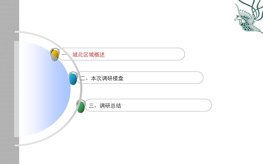 西安城北区市调报告.ppt_第2页