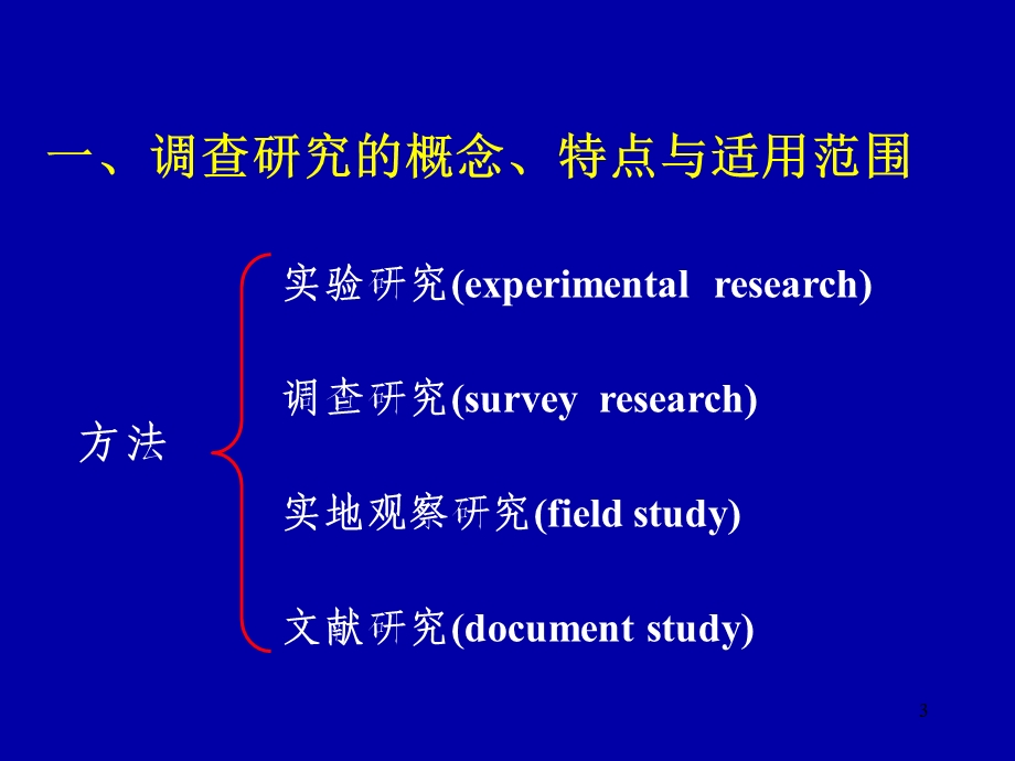 调查设计[1].张晋昕.ppt_第3页