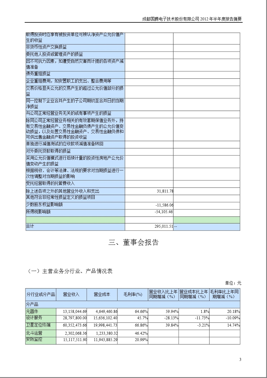 国腾电子：半报告摘要.ppt_第3页