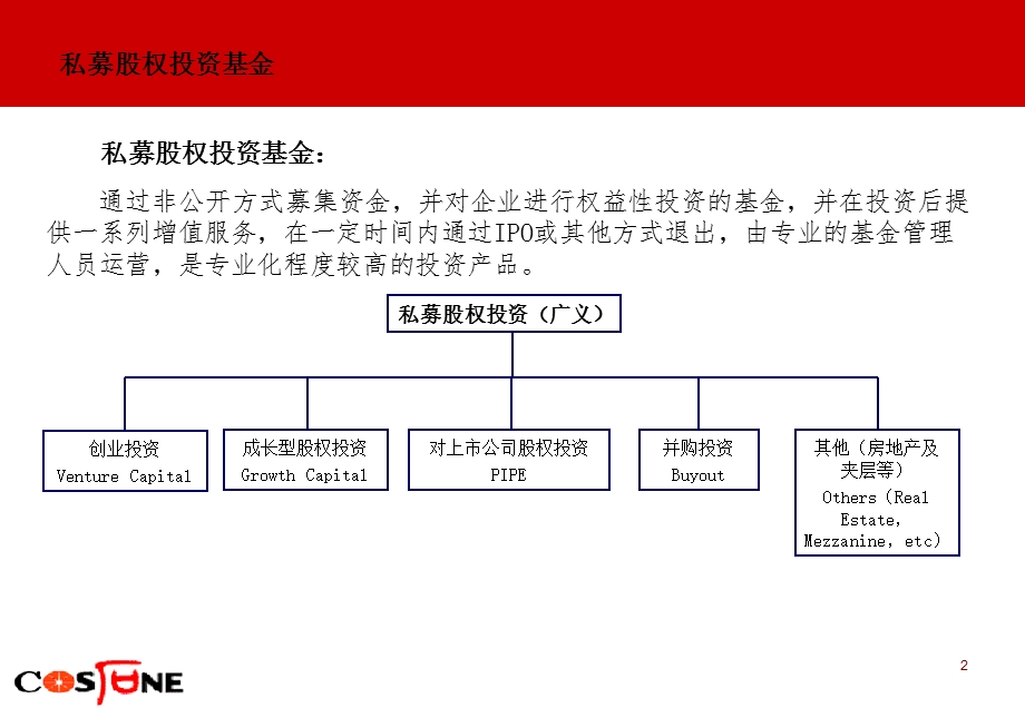 私募股权投资在中国的机会.ppt_第2页