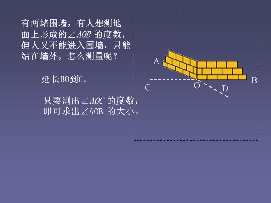 余角和补角.ppt_第2页