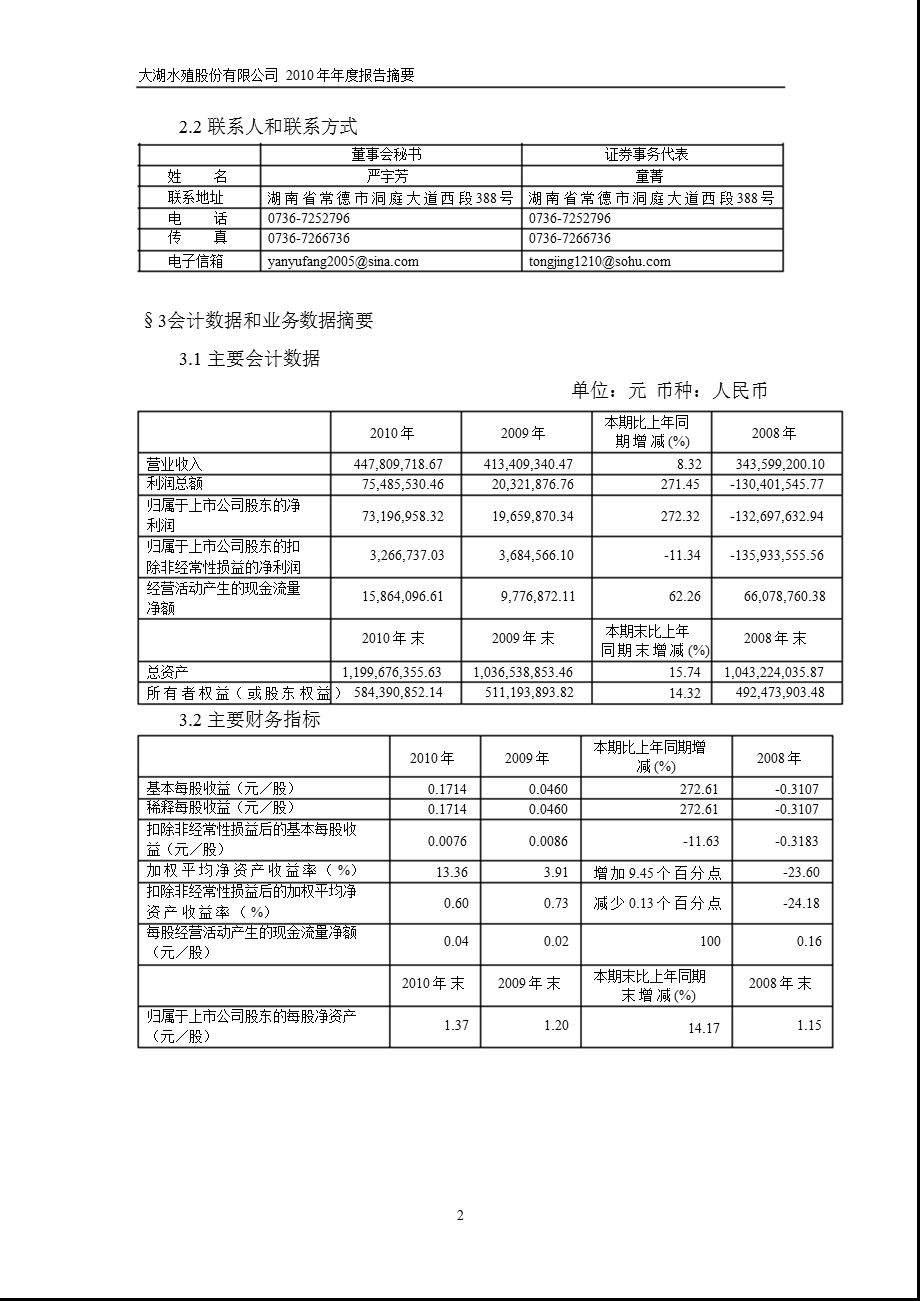 600257大湖股份报摘要.ppt_第2页