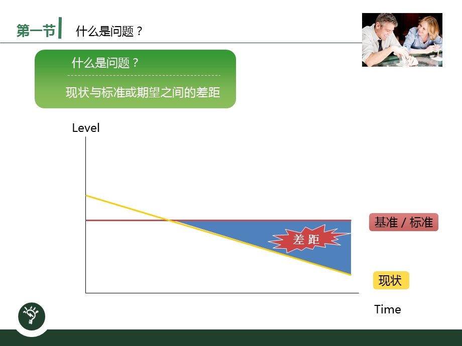 问题的识别与解决.ppt_第2页