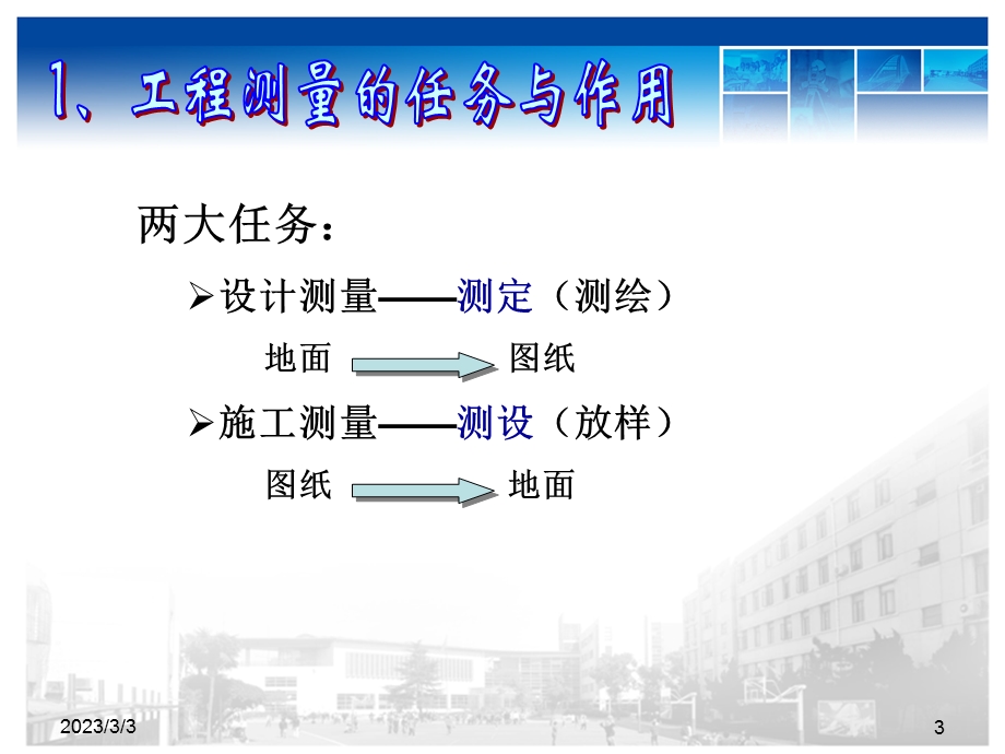 1、工程测量的基本知识讲解.ppt_第3页