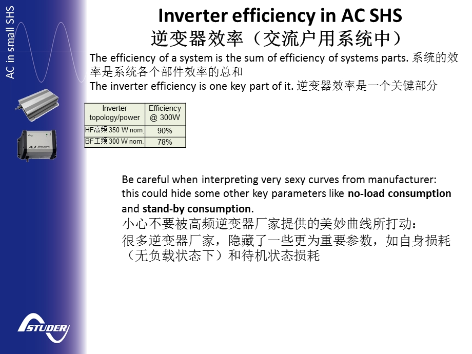 高频和工频逆变器区别知识.ppt_第3页