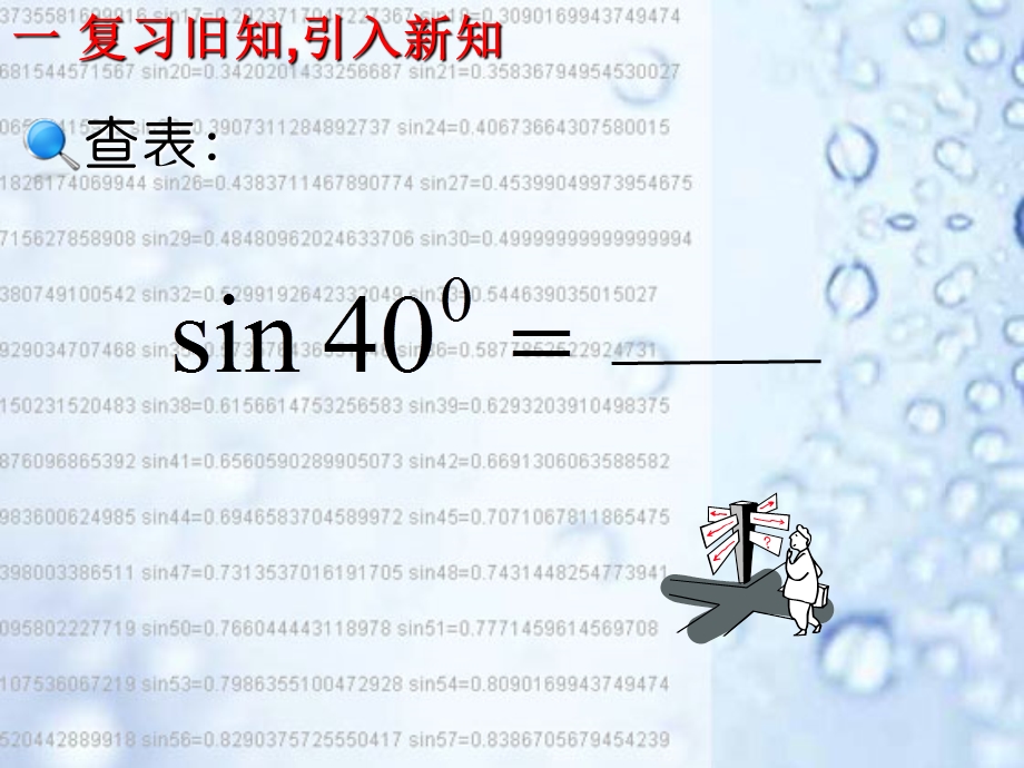 省级数学优质课评比课件 三角函数的诱导公式（新） .ppt_第2页