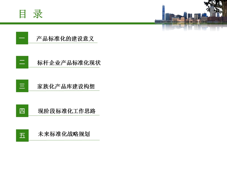 房地产标准化产品线的梳理与建设.ppt_第2页