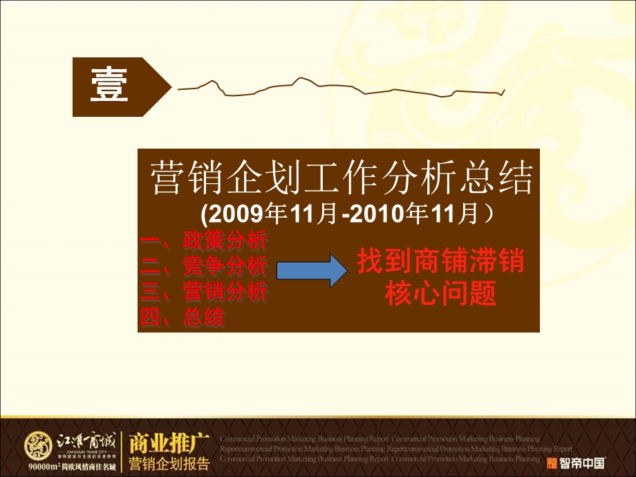 11月江淮商城商业推广营销企划报告.ppt_第3页