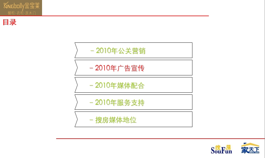 金宝莱搜房网推广方案.ppt_第3页