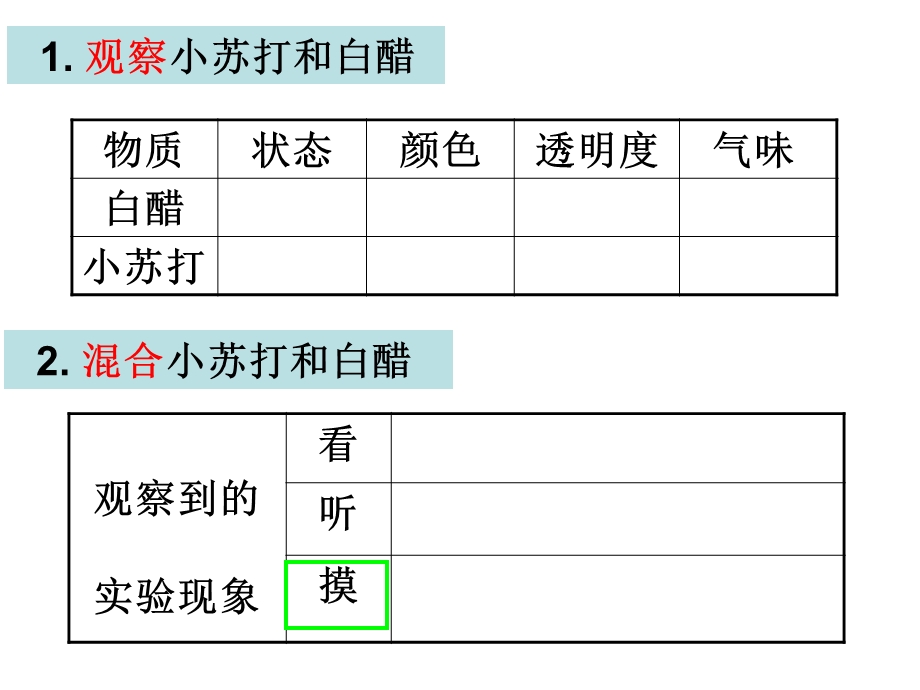 教科版小学科学《小苏打和白醋的变化》课件.ppt_第2页