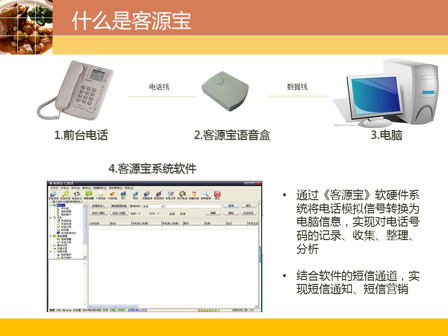 客源宝餐饮应用手册.ppt_第3页