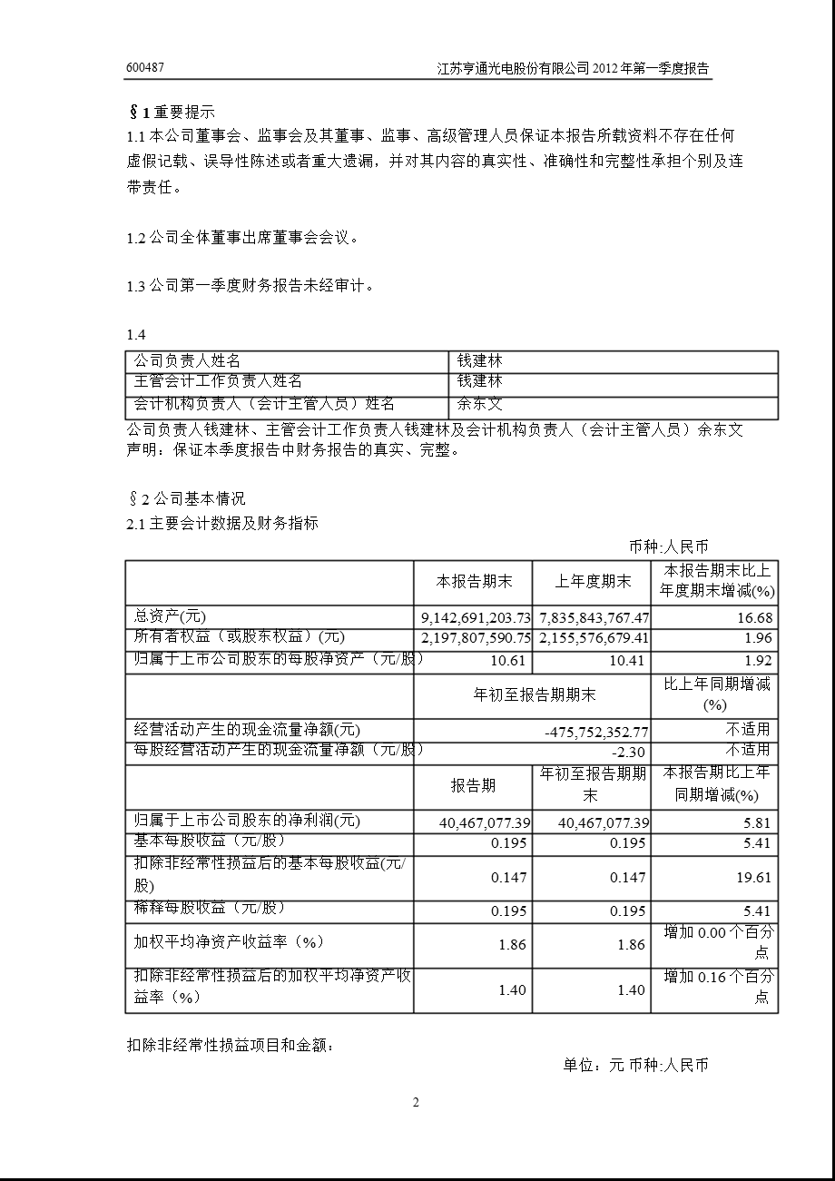 600487 亨通光电第一季度季报.ppt_第3页