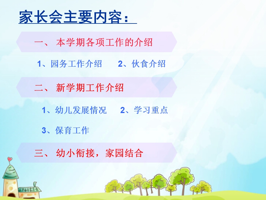 学前班家长会.ppt_第2页