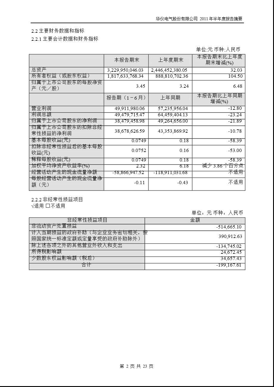 600290华仪电气半报摘要.ppt_第2页