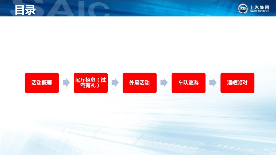 【九十挚爱开出趣】上汽MG汽车周庆典开出趣主题试驾活动策划方案.ppt_第2页