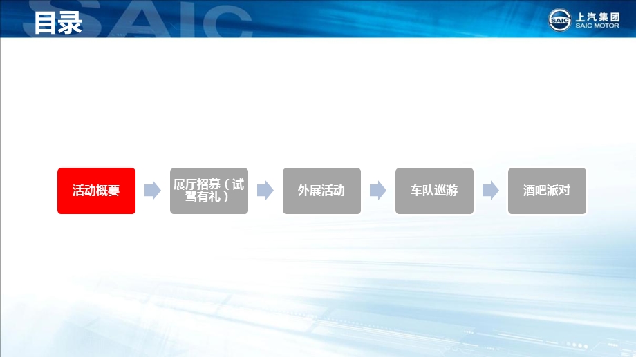 【九十挚爱开出趣】上汽MG汽车周庆典开出趣主题试驾活动策划方案.ppt_第3页