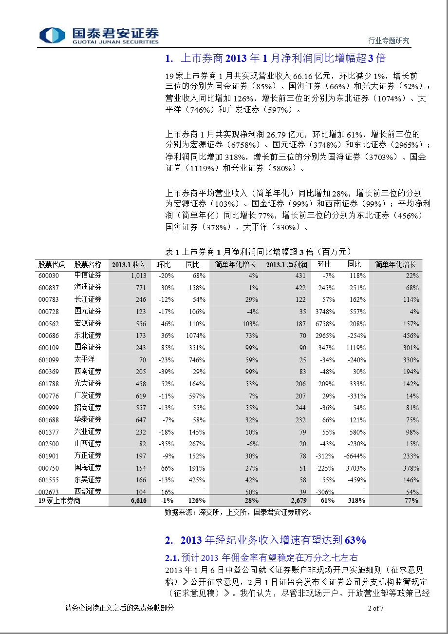 投资银行与经纪业行业上市券商1月业绩快报综述：大风起兮云飞扬130219.ppt_第2页