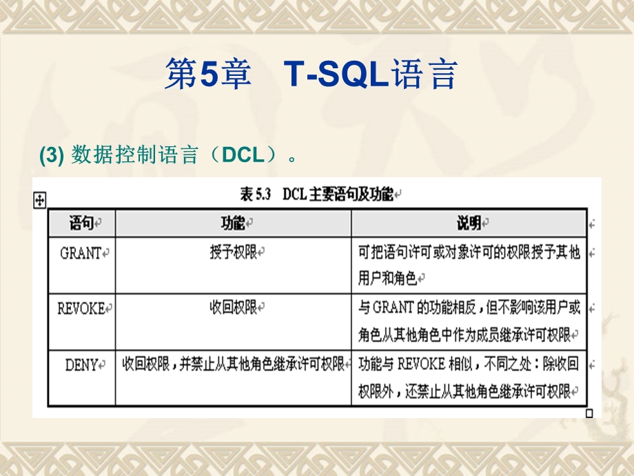 第5章 TSQL语言.ppt_第3页