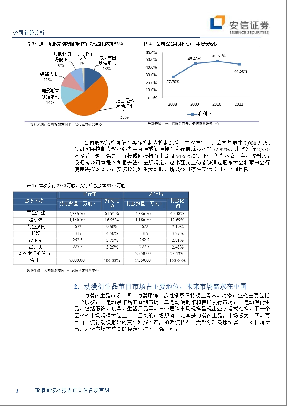 美盛文化(002699)新股分析报告：国内领先的动漫服饰企业0829.ppt_第3页