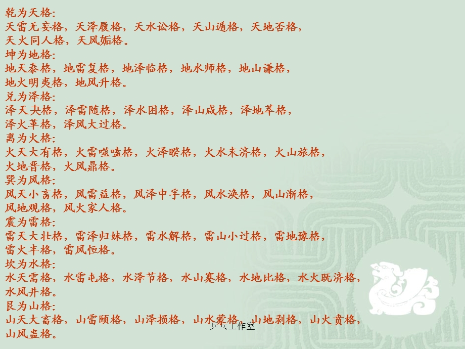 易经的人格说.ppt_第2页