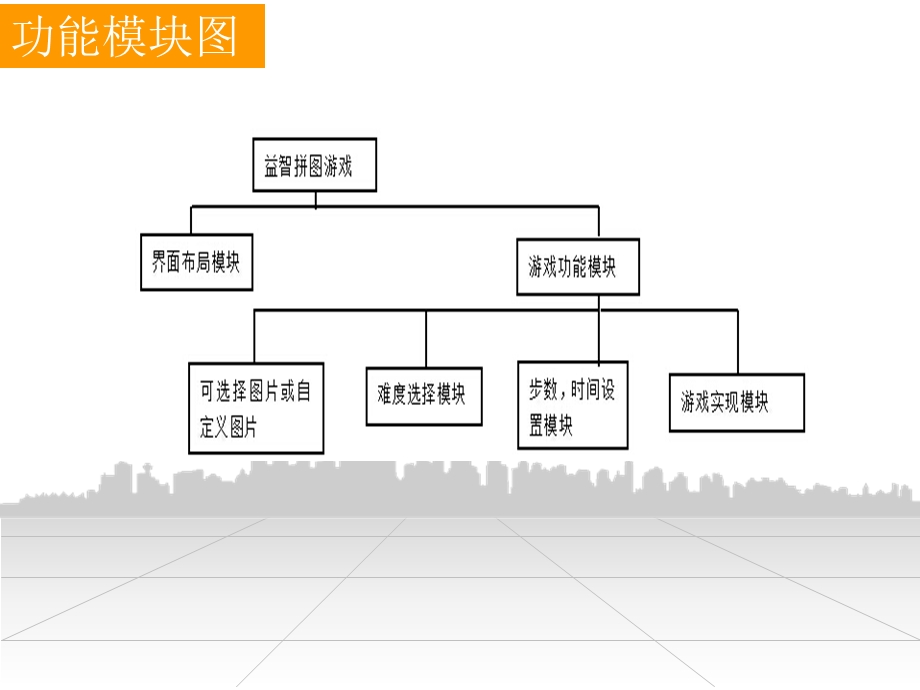 基于windows平台拼图游戏的设计答辩ppt.ppt_第3页