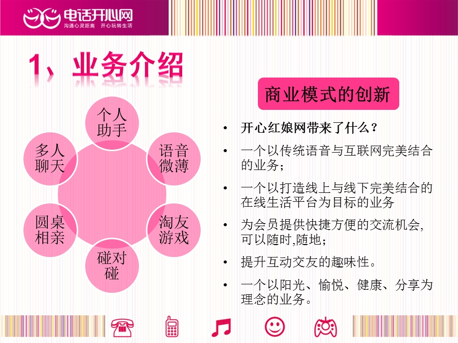 开心红娘网建议书.ppt_第3页