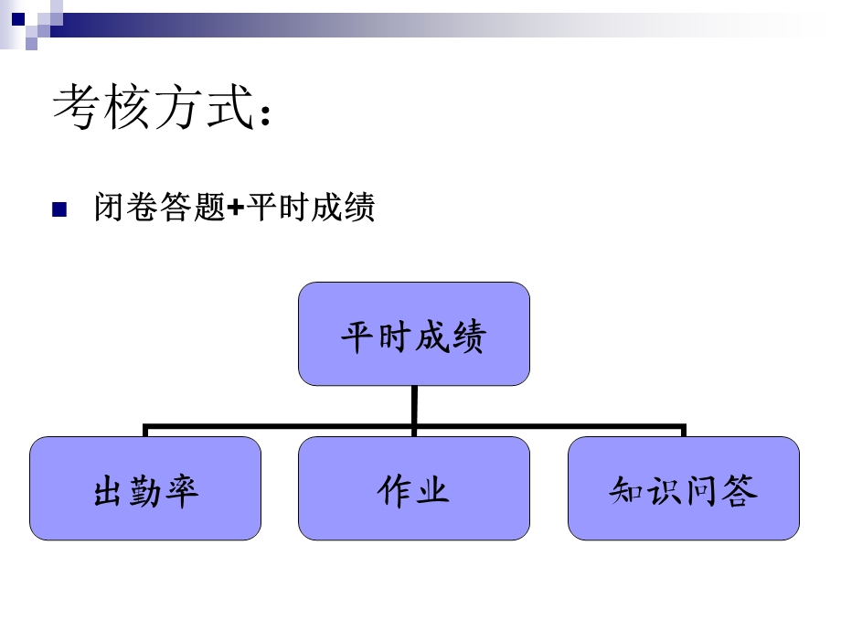 气液两相流.ppt_第3页