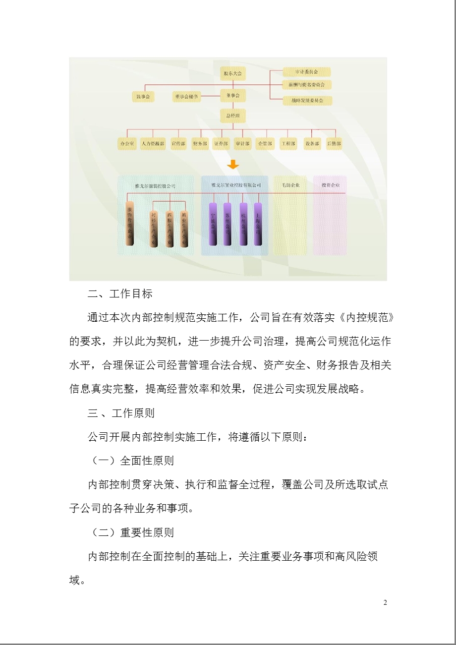 600177 雅戈尔内部控制规范实施工作方案.ppt_第2页