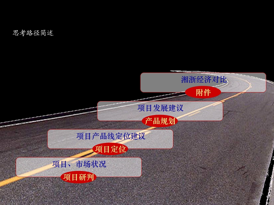 783802349易居中国：【海宁皮革城项目】定位策略建议（一） .ppt_第3页