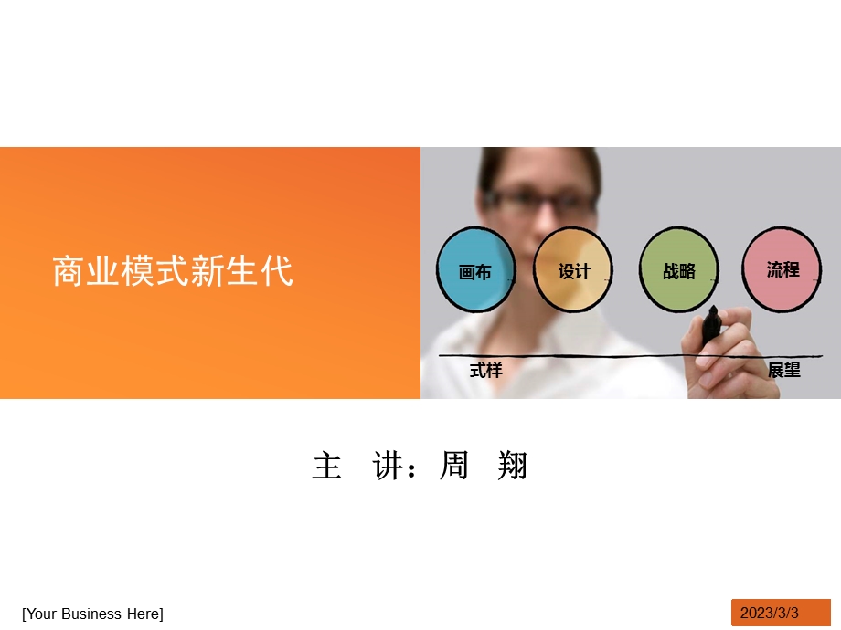 商业模式画布模板2.ppt_第1页