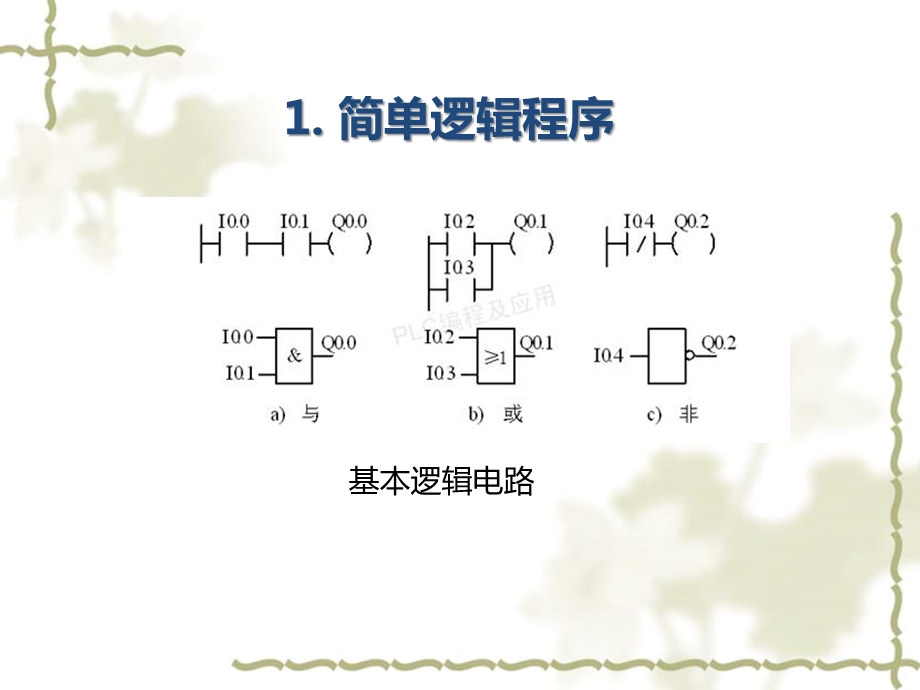 S7200系列plc基本指令及逻辑控制应用技术.ppt_第2页