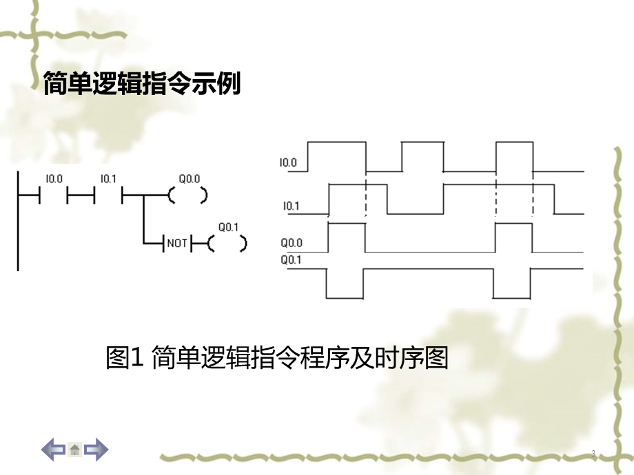 S7200系列plc基本指令及逻辑控制应用技术.ppt_第3页