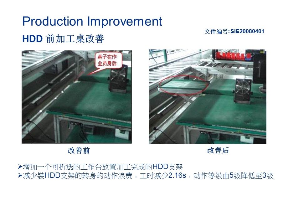 富士康改善案例汇总.ppt_第3页