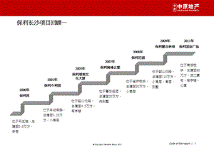 逆市求变 顺势而为——保利麓谷林语畅销背后的故事70p.ppt