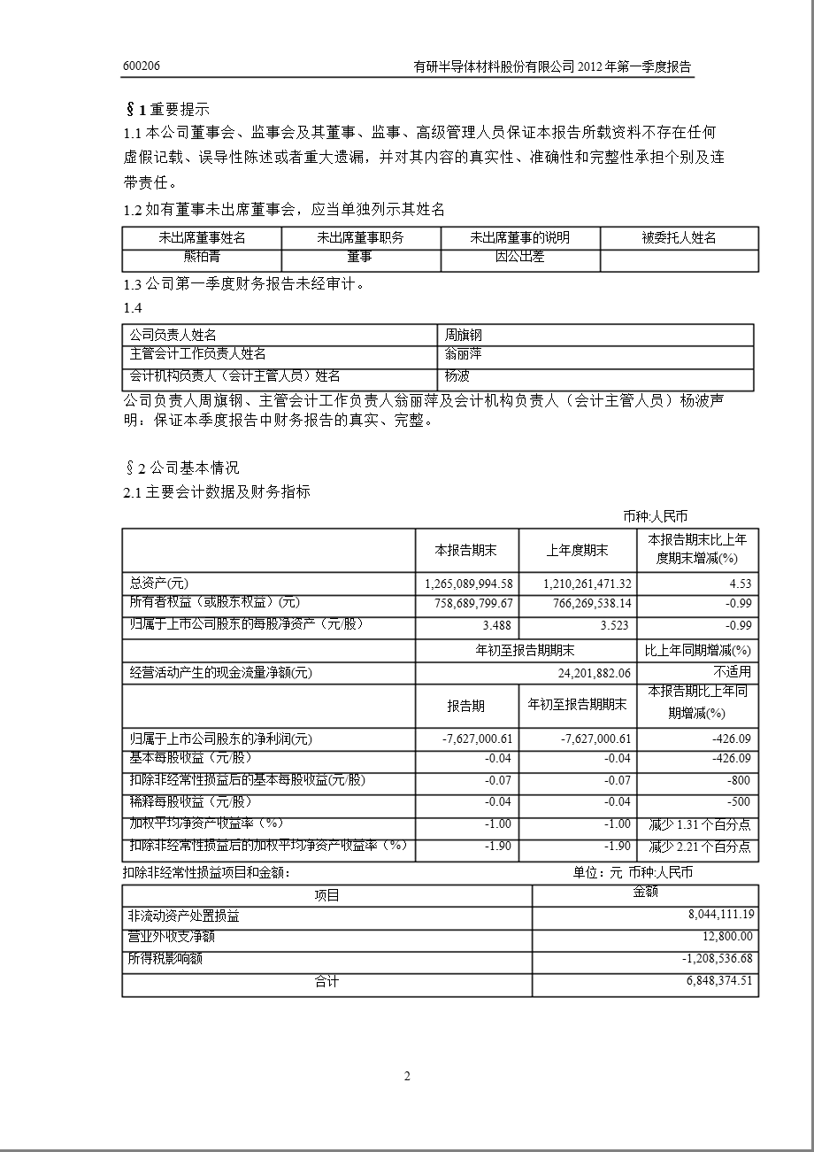 600206 有研硅股第一季度季报.ppt_第3页