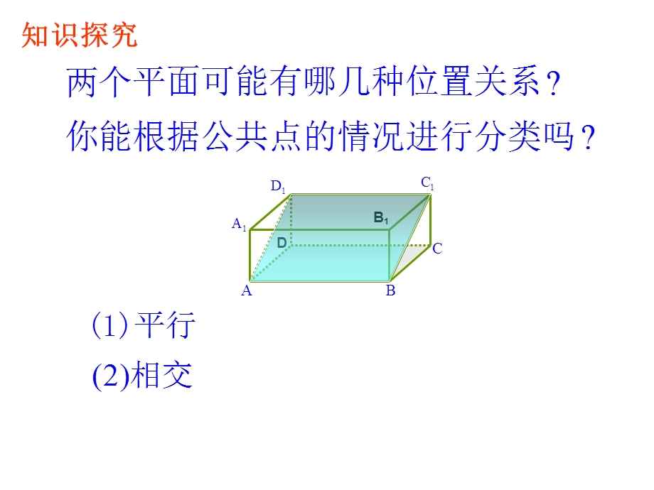 平面和平面平行的判定.ppt_第2页