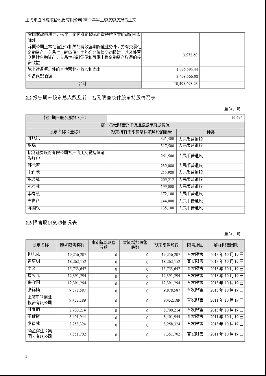 泰胜风能：第三季度报告正文.ppt_第2页