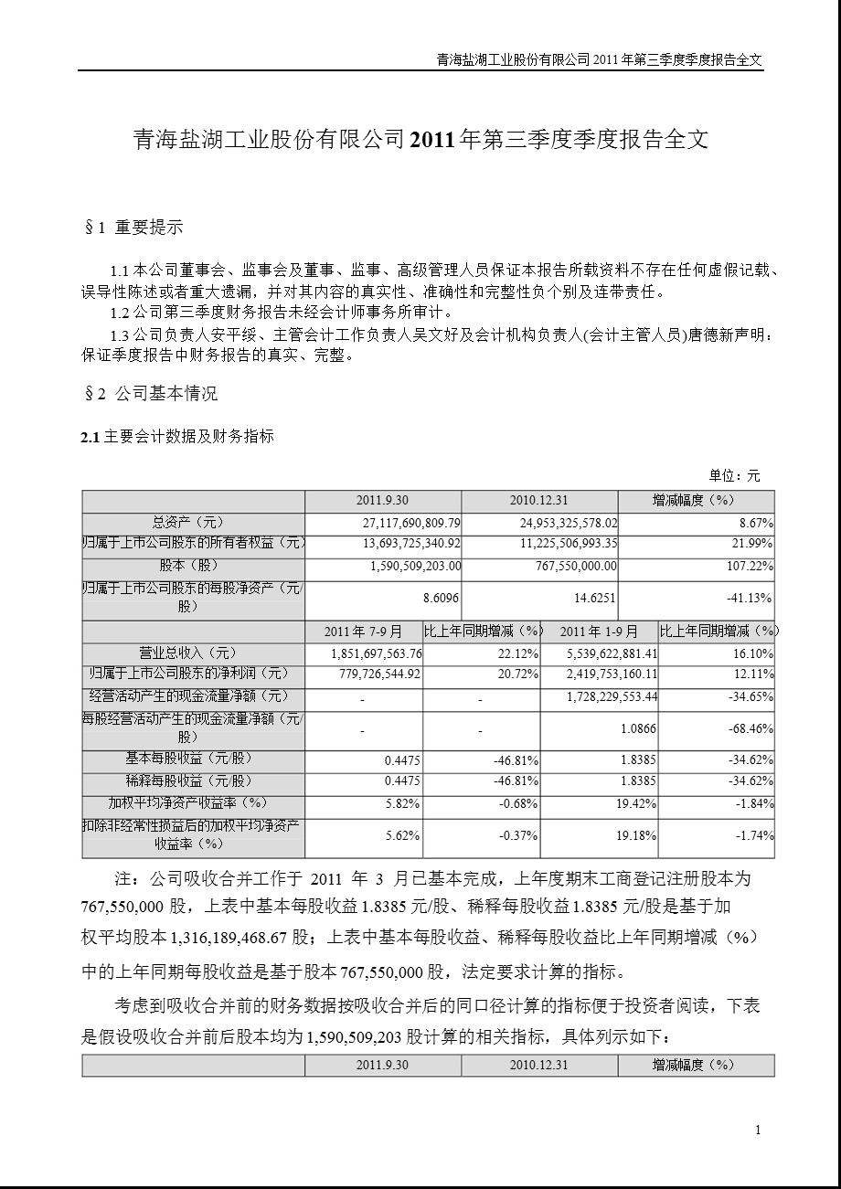 盐湖股份第三季度报告全文.ppt_第1页