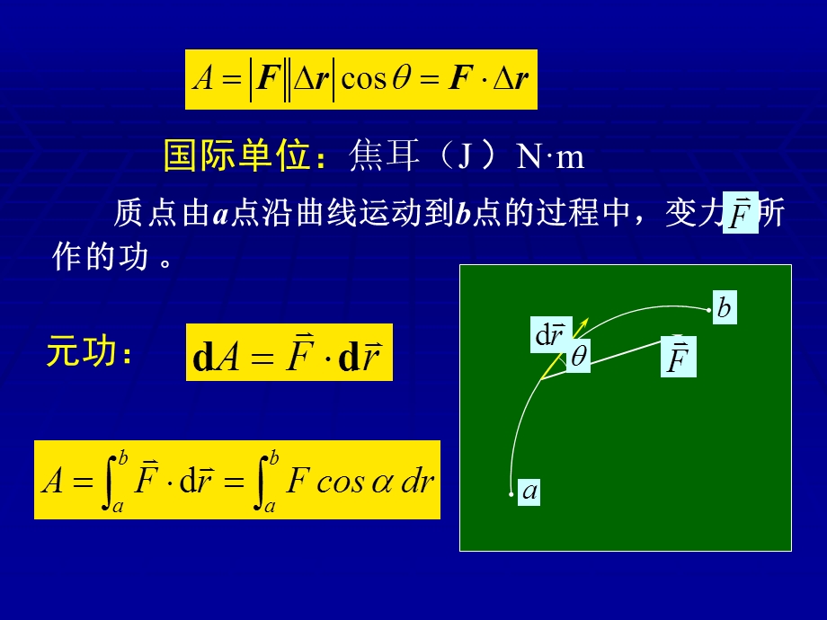 教学课件PPT质点力学中的守恒定律.ppt_第2页