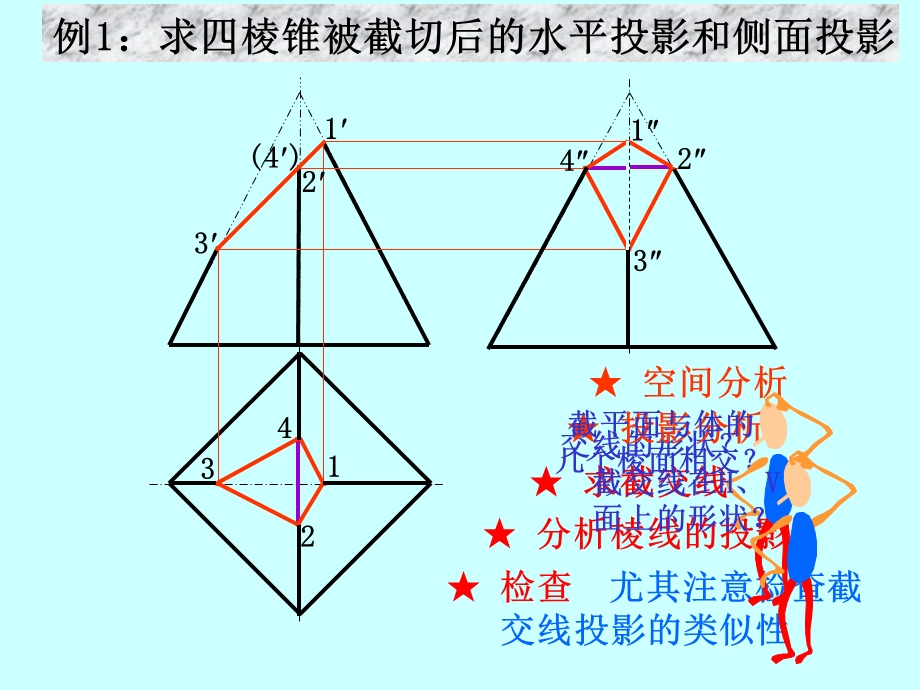 画法几何 第六章 平面与立体相交.ppt_第3页
