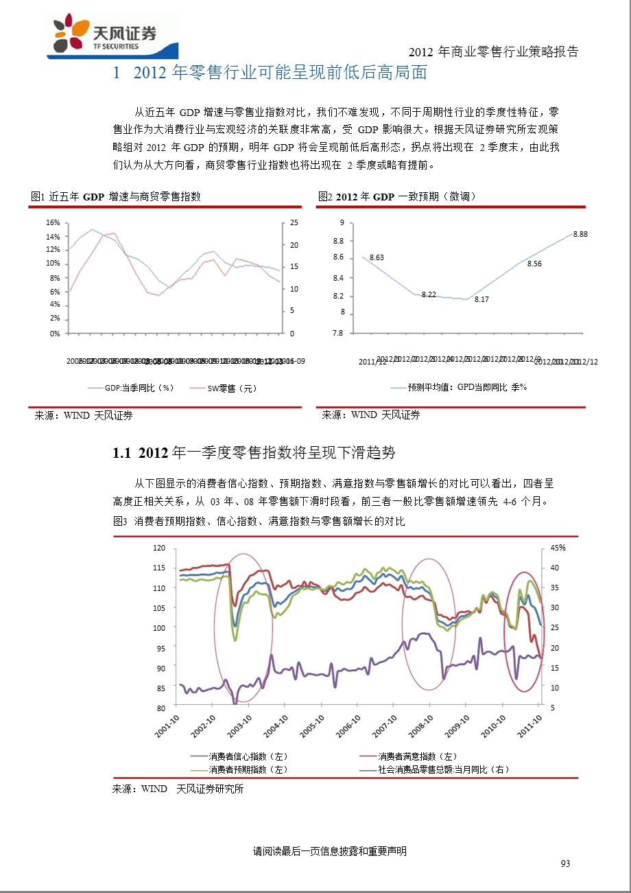 商贸零售行业策略报告：市场先抑后扬关注中西部区域龙头0105.ppt_第3页