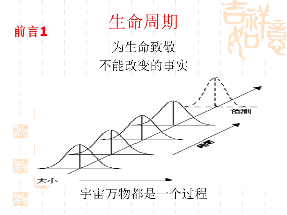 TS16949五大工具最新经典讲解（0780页PPT）.ppt_第2页