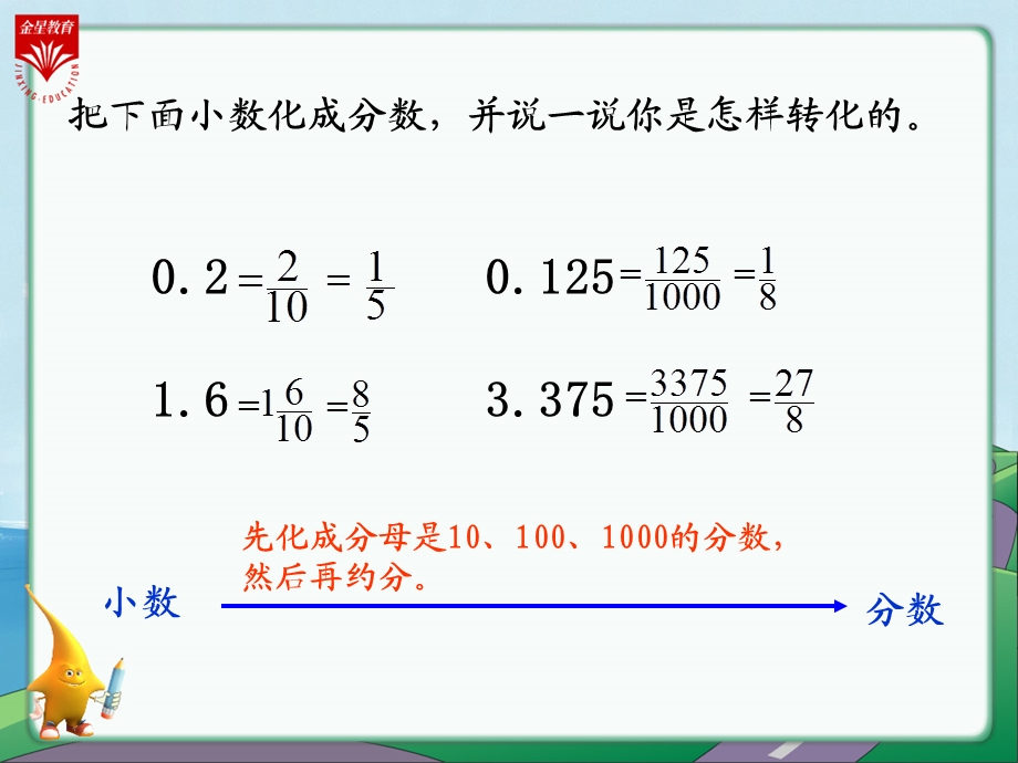 《百分数与小数的互化》教学.ppt_第2页