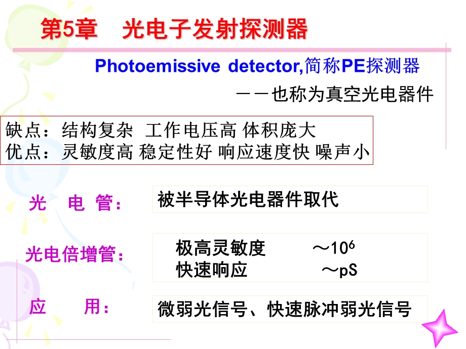 第5章光电倍增管.ppt.ppt_第3页