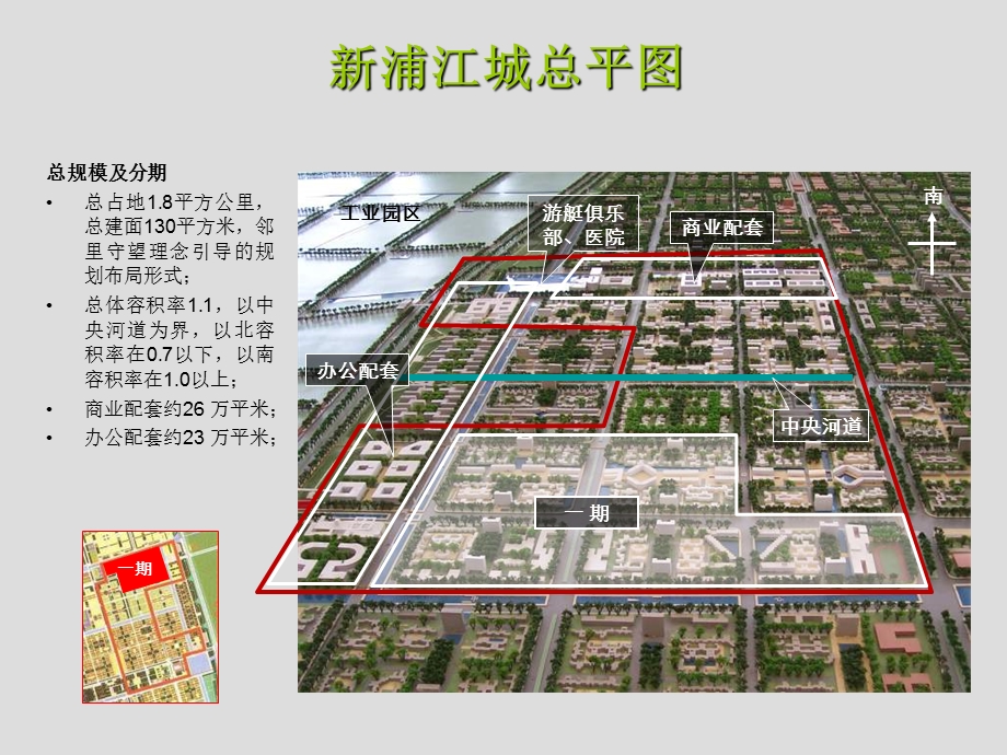 上海闵行新浦江城开发启动和产品研究报告.ppt_第3页