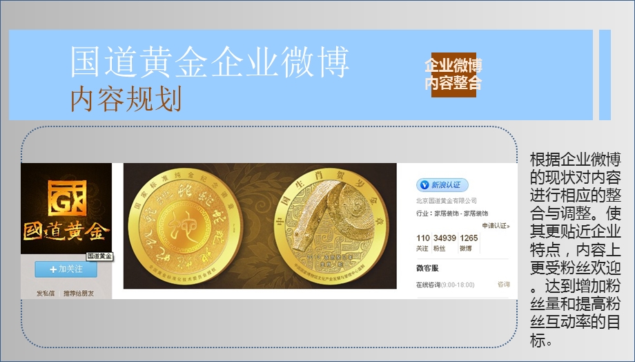 国道黄金企业微博推广方案.ppt_第2页