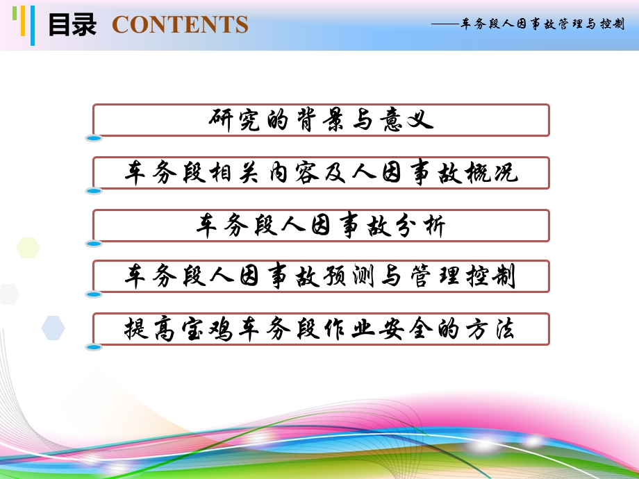 兰州交通大学本科答辩PPT.ppt_第2页