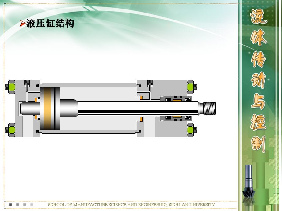 液压缸结构彩图.ppt_第1页